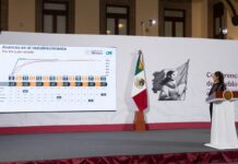 Continúa atención a comunidades afectadas por lluvias; 99.8% del suministro eléctrico restablecido