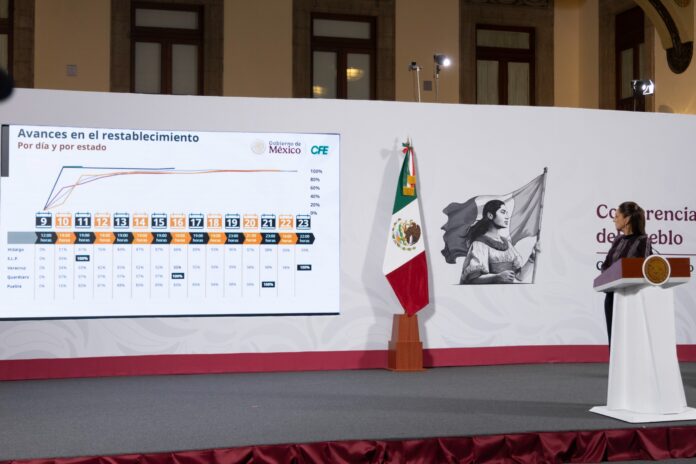 Continúa atención a comunidades afectadas por lluvias; 99.8% del suministro eléctrico restablecido Continúa atención a comunidades afectadas por lluvias; 99.8% del suministro eléctrico restablecido