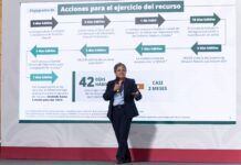 Buenrostro presenta historial de burocracia y malos manejos en el Fonden Raquel Buenrostro Sánchez, presentó este viernes un análisis histórico sobre el Fondo de Desastres Naturales ( Fonden ), evidenciando cómo décadas de burocracia y falta de transparencia retrasaron la entrega de recursos y limitaron la atención a la población afectada.