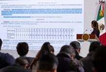 Sheinbaum defiende traslado de carga al AIFA: “Eliminar el decreto de 2023 sería irresponsable” Sheinbaum defiende traslado de carga al AIFA: “Eliminar el decreto de 2023 sería irresponsable”