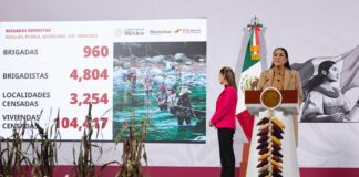Sin los 48 días del Fonden: Sheinbaum destaca entrega récord de apoyos tras las lluvias de octubre