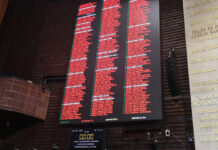 Votación de Ley General de Aguas