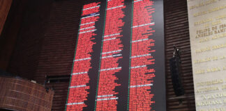 Votación de Ley General de Aguas