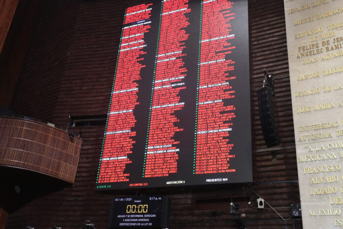 DIPUTADOS-20251203203154-LEY-DE-AGUAS Votación de Ley General de Aguas