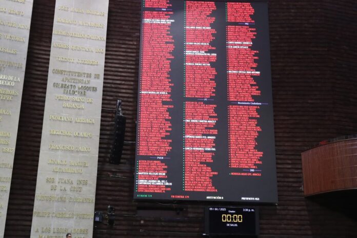 Cámara de Diputados aprobó, en lo general, reformas sobre prohibición de cigarrillos electrónicos y vapeadores