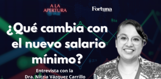Salario mínimo subirá 13% en 2026, pero el avance “queda aislado” sin mejoras estructurales: Nitsia Carrillo