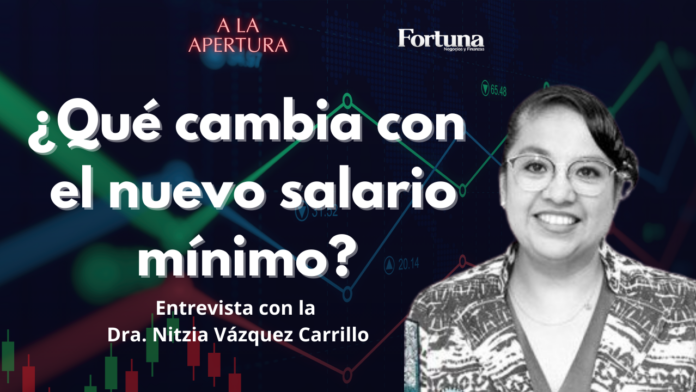 Salario mínimo subirá 13% en 2026, pero el avance “queda aislado” sin mejoras estructurales: Nitsia Carrillo