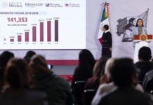 Teletón asumió tareas del Estado y ahora fortalece al Sistema de Cuidados: Bienestar Teletón asumió tareas del Estado y ahora fortalece al Sistema de Cuidados: Bienestar