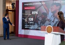 Gobierno presenta avances en infraestructura educativa: concluirán 20 nuevos bachilleratos este año y alistan plan 2026 con Ciberbachilleratos Gobierno presenta avances en infraestructura educativa: concluirán 20 nuevos bachilleratos este año y alistan plan 2026 con Ciberbachilleratos