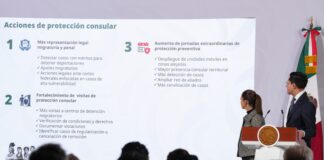 Gobierno destina 115 mdp para defensa legal de migrantes; hasta 200 podrían enfrentar su proceso en libertad