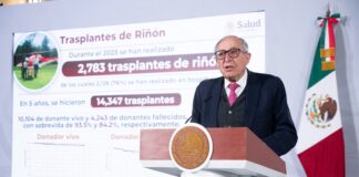 México fortalece trasplantes de órganos con altos niveles de sobrevida y mayor participación del sistema público