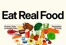 Casa Blanca actualiza Guías Alimentarias de EE.UU y pone en primer lugar alimentos reales Guías Alimentarias