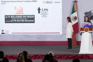 El turismo en México mantiene una tendencia de crecimiento sostenido y se perfila como uno de los principales motores de la economía nacional, con resultados que superan las expectativas para el cierre de 2025. Así lo informó la secretaria de Turismo, Josefina Rodríguez Zamora, durante la conferencia de prensa matutina de la presidenta Claudia Sheinbaum, donde aseguró que “México está de moda”, particularmente en la actual temporada vacacional.