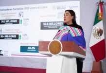 El turismo en México mantiene una tendencia de crecimiento sostenido y se perfila como uno de los principales motores de la economía nacional, con resultados que superan las expectativas para el cierre de 2025. Así lo informó la secretaria de Turismo, Josefina Rodríguez Zamora, durante la conferencia de prensa matutina de la presidenta Claudia Sheinbaum, donde aseguró que “México está de moda”, particularmente en la actual temporada vacacional.