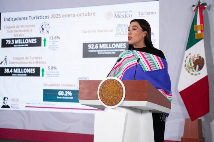 El turismo en México mantiene una tendencia de crecimiento sostenido y se perfila como uno de los principales motores de la economía nacional, con resultados que superan las expectativas para el cierre de 2025. Así lo informó la secretaria de Turismo, Josefina Rodríguez Zamora, durante la conferencia de prensa matutina de la presidenta Claudia Sheinbaum, donde aseguró que “México está de moda”, particularmente en la actual temporada vacacional.
