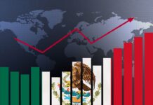 Eleva Banamex de 0.2% a 0.4% expectativa de crecimiento del PIB de 2025