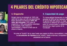 Finanzas Personales | Comprar casa con crédito bancario en 2026