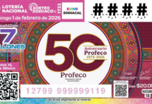 Lotería Nacional conmemora 50 años de la Profeco
