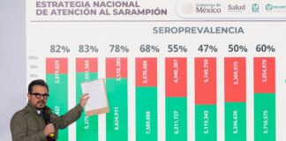 Director general del Instituto Mexicano del Seguro Social (IMSS), Zoé Robledo, presentó los resultados más recientes de la Encuesta Nacional de Salud y Nutrición (Ensanut) en materia de protección inmunológica contra el sarampión.