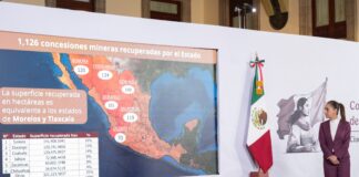 En la conferencia matutina de este jueves, el secretario de Economía, Marcelo Ebrard, informó que el gobierno federal ha recuperado mil 126 concesiones mineras que abarcan 889 mil 512 hectáreas, como parte de la instrucción de la presidenta Claudia Sheinbaum de revisar y depurar los títulos otorgados en el país.