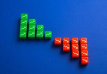 Captación y crédito bancario se desaceleran al cierre de 2025; mercados ajustan expectativas sobre la IA desaceleración