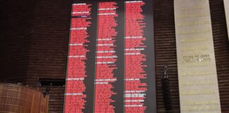 Votación en Cámara de Diputados a la Ley Federal de Protección al Consumidor