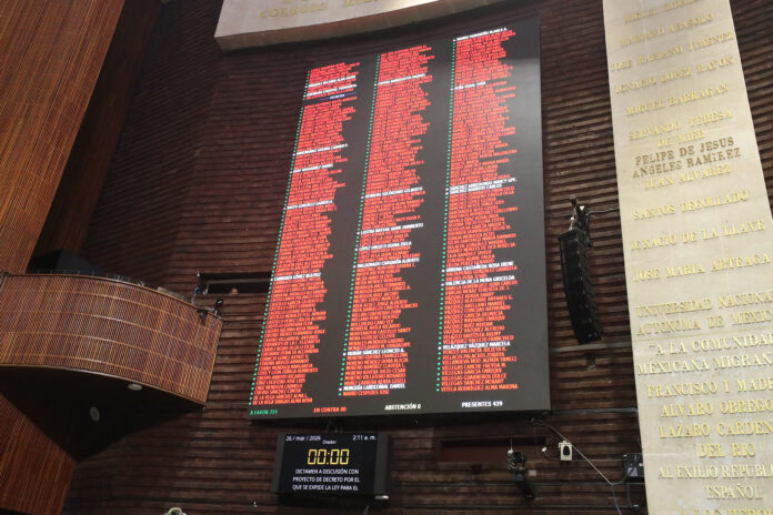 Dictamen por el que se expide la Ley para el Fomento de la inversión en Infraestructura Estratégica para el Desarrollo con Bienestar - Particular