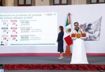 Información presentada durante una conferencia de prensa encabezada por la Presidenta de México en Palacio Nacional