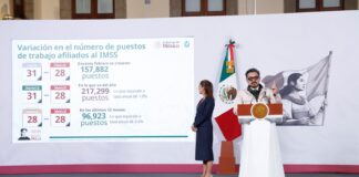 Información presentada durante una conferencia de prensa encabezada por la Presidenta de México en Palacio Nacional