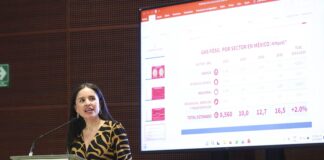 Presentación del libro “México en la encrucijada gasística”