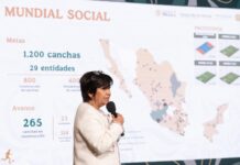 Gobierno federal impulsa construcción de más de 4 mil canchas rumbo al Mundial 2026