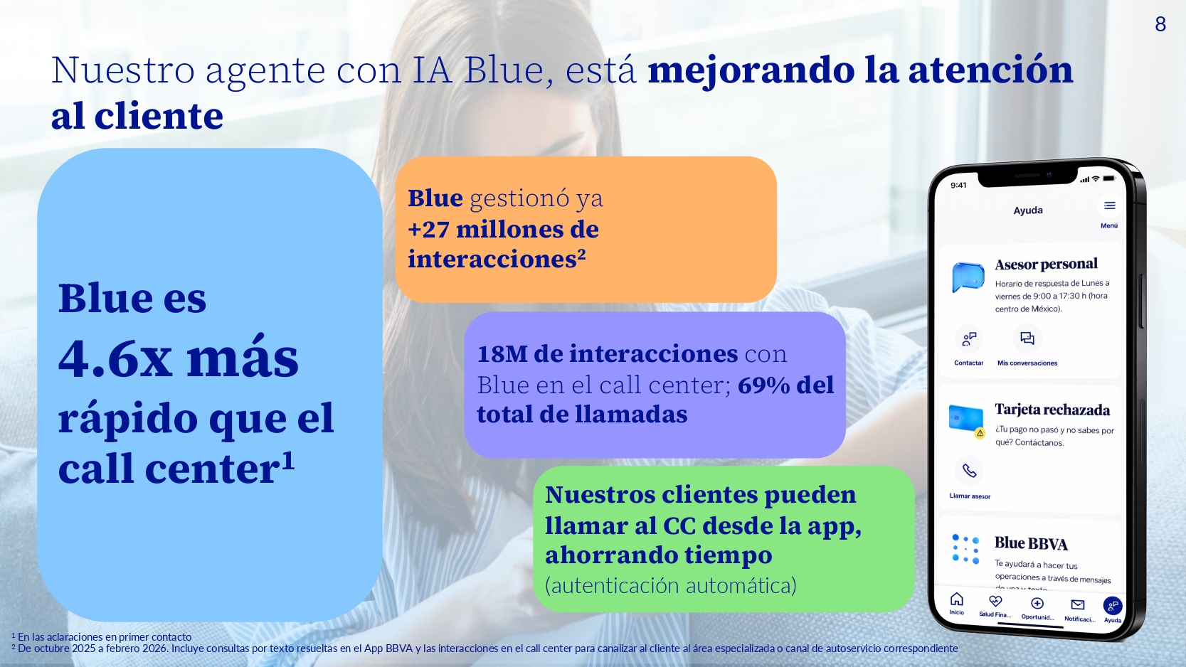 Datos de agente con IA Blue
