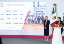 Gobierno proyecta 350 mil mdp en infraestructura y conectividad total escolar en 2026