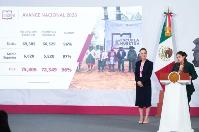 Gobierno proyecta 350 mil mdp en infraestructura y conectividad total escolar en 2026