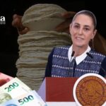 Sheinbaum niega aumento en la tortilla: “no hay razón, el maíz está en su nivel más bajo” Luego de que el sector tortillero advirtiera sobre un incremento en el precio, la presidenta Claudia Sheinbaum rechazó que exista justificación para un alza y aseguró que los costos del maíz se encuentran en niveles históricamente bajos.