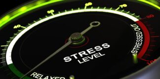 Nivel de estrés