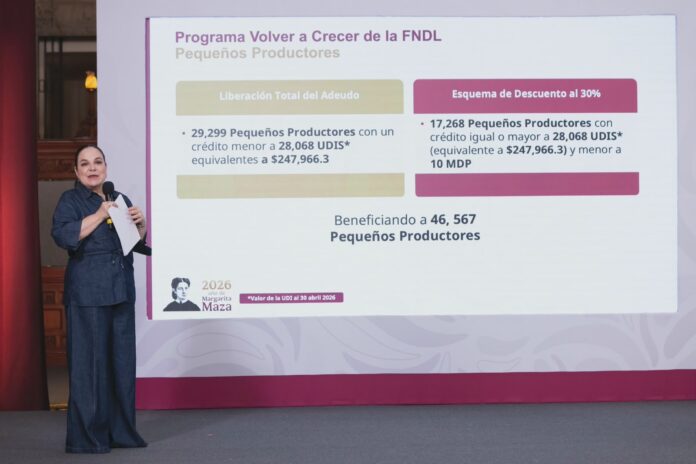 Gobierno cancela y reestructura deudas de la FND a casi 70 mil productores