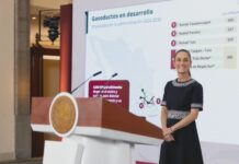 Sheinbaum anuncia inversión de más de 140 mil mdp en 12 nuevos gasoductos