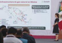 Sheinbaum apuesta por producir más gas en México para fortalecer soberanía energética y sistema eléctrico